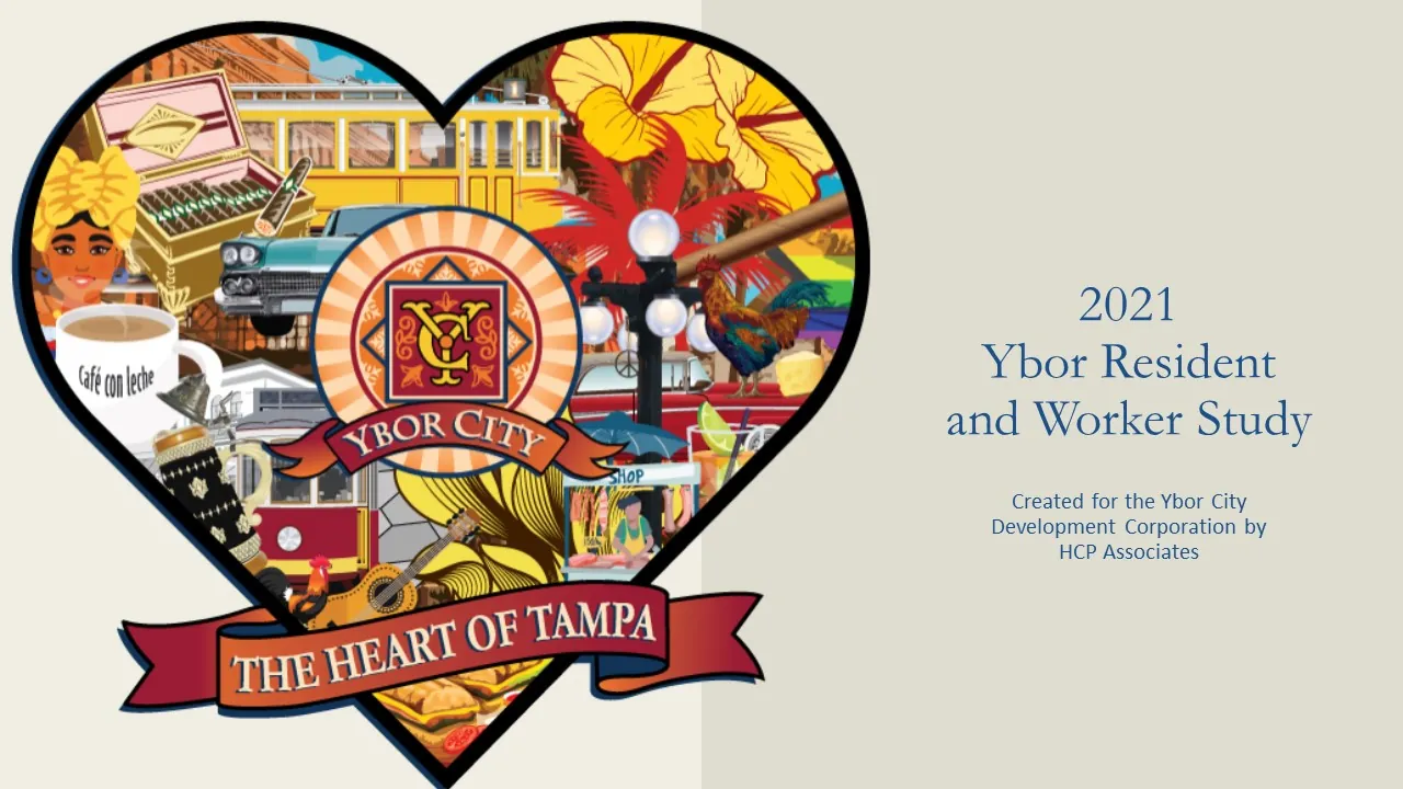 Heart-shaped collage graphic for the 2021 Ybor Resident and Worker Study