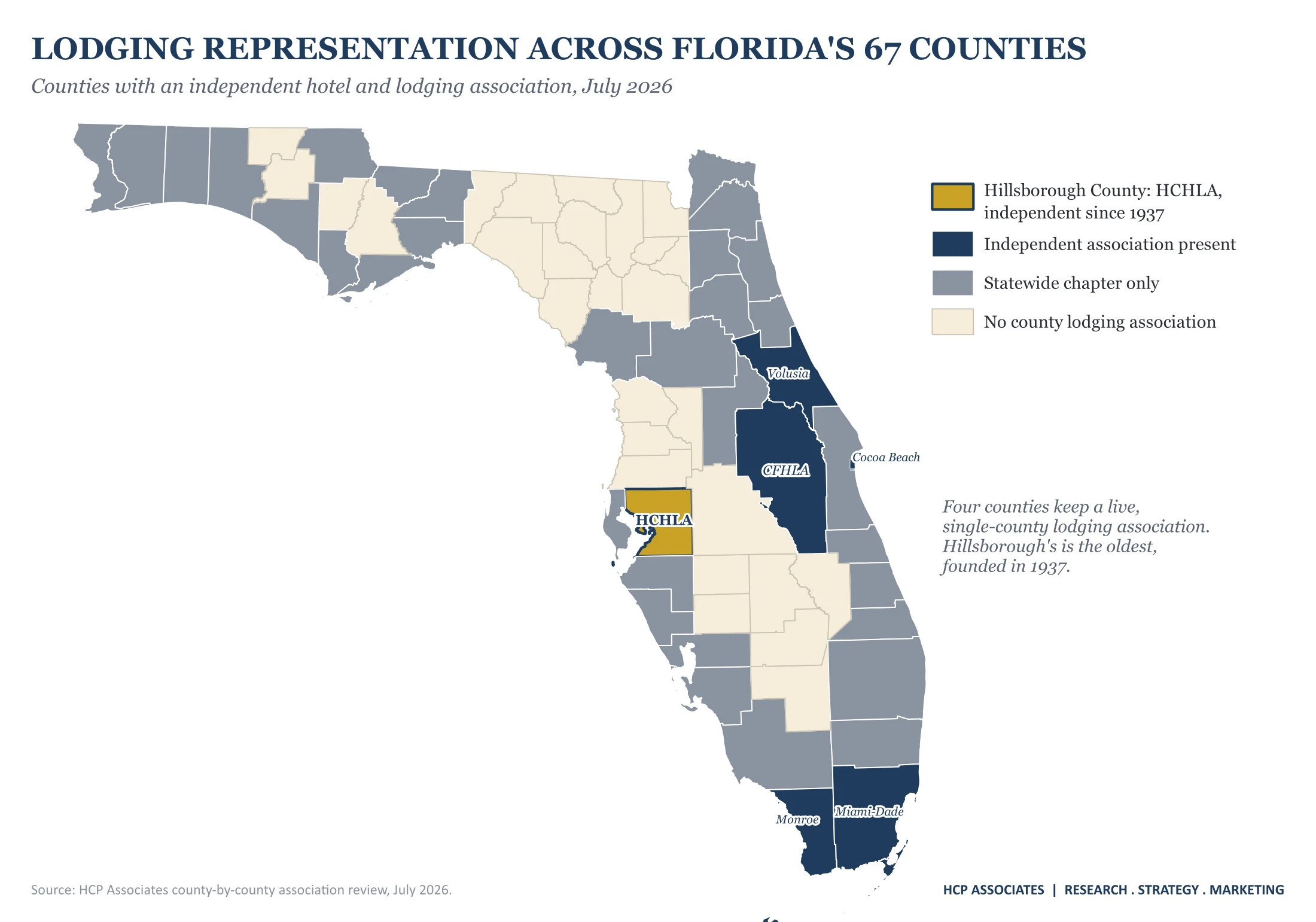 Map of Florida counties showing lodging association representation across 67 counties, July 2026