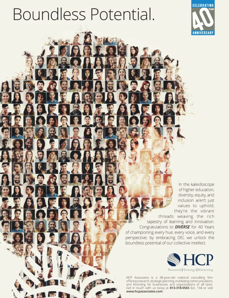 HCP ad headed Boundless Potential with a head profile made of many portrait photos