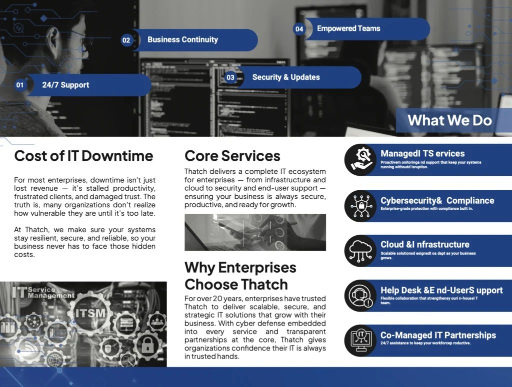 Thatch overview sheet covering cost of IT downtime, core services and why enterprises choose Thatch