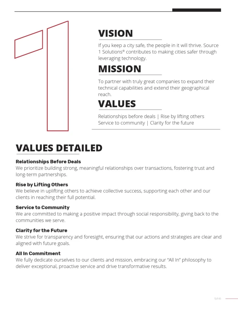 Source 1 Solutions brand guide page: vision, mission and values