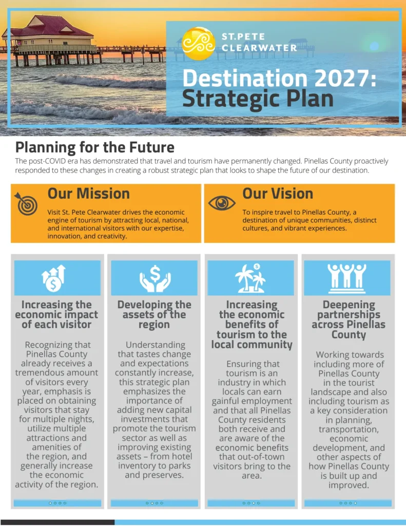 Destination 2027 Strategic Plan cover page with mission, vision and four strategic goals for Visit St. Pete/Clearwater