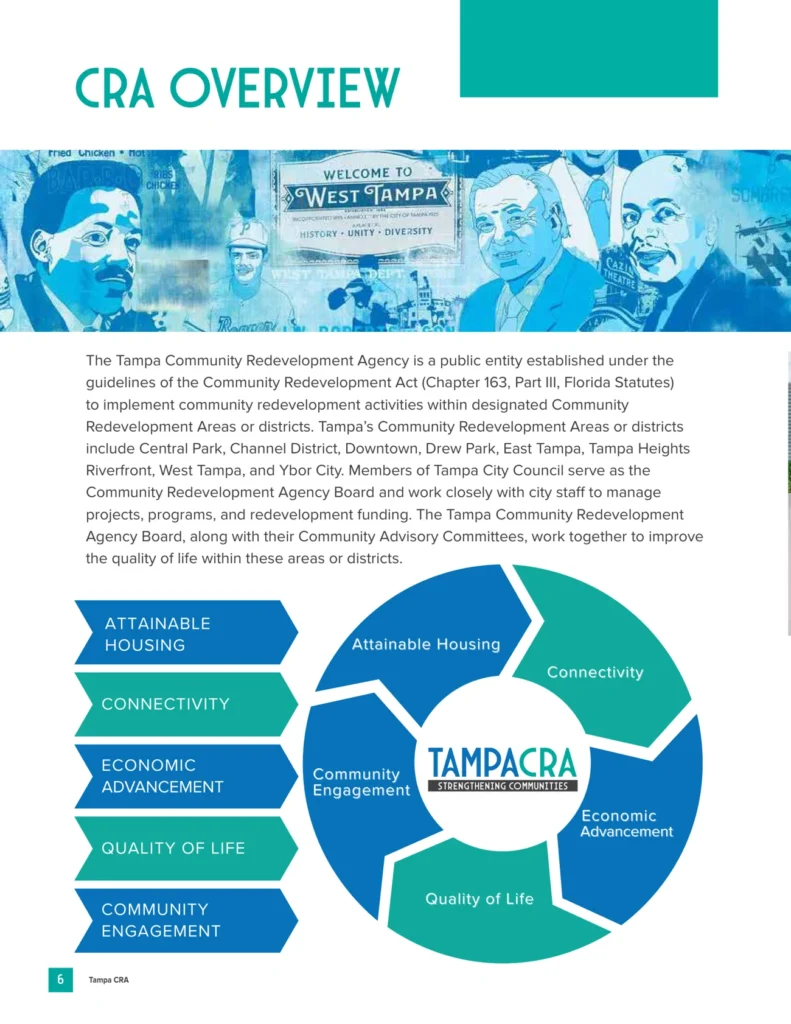 Tampa CRA 2025 Annual Report page: CRA Overview