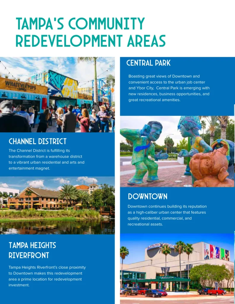 Tampa CRA 2025 Annual Report page: Tampa's Community Redevelopment Areas