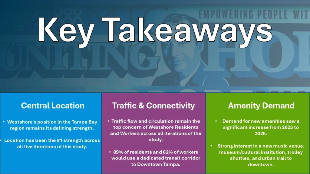 2025 Resident and Worker Survey: key takeaways