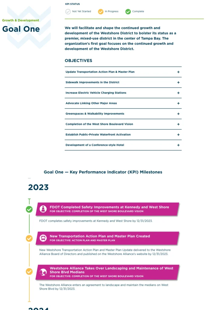 Goal One objectives and KPI milestone status on the Westshore Alliance interactive strategic plan webpage
