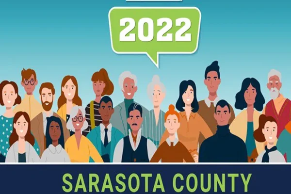 Sarasota County 2022 Citizen Opinion Survey graphic with illustrated residents